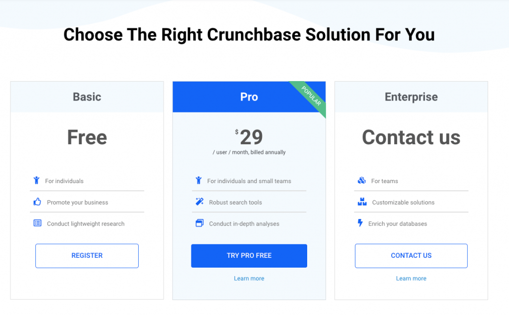crunchbase price