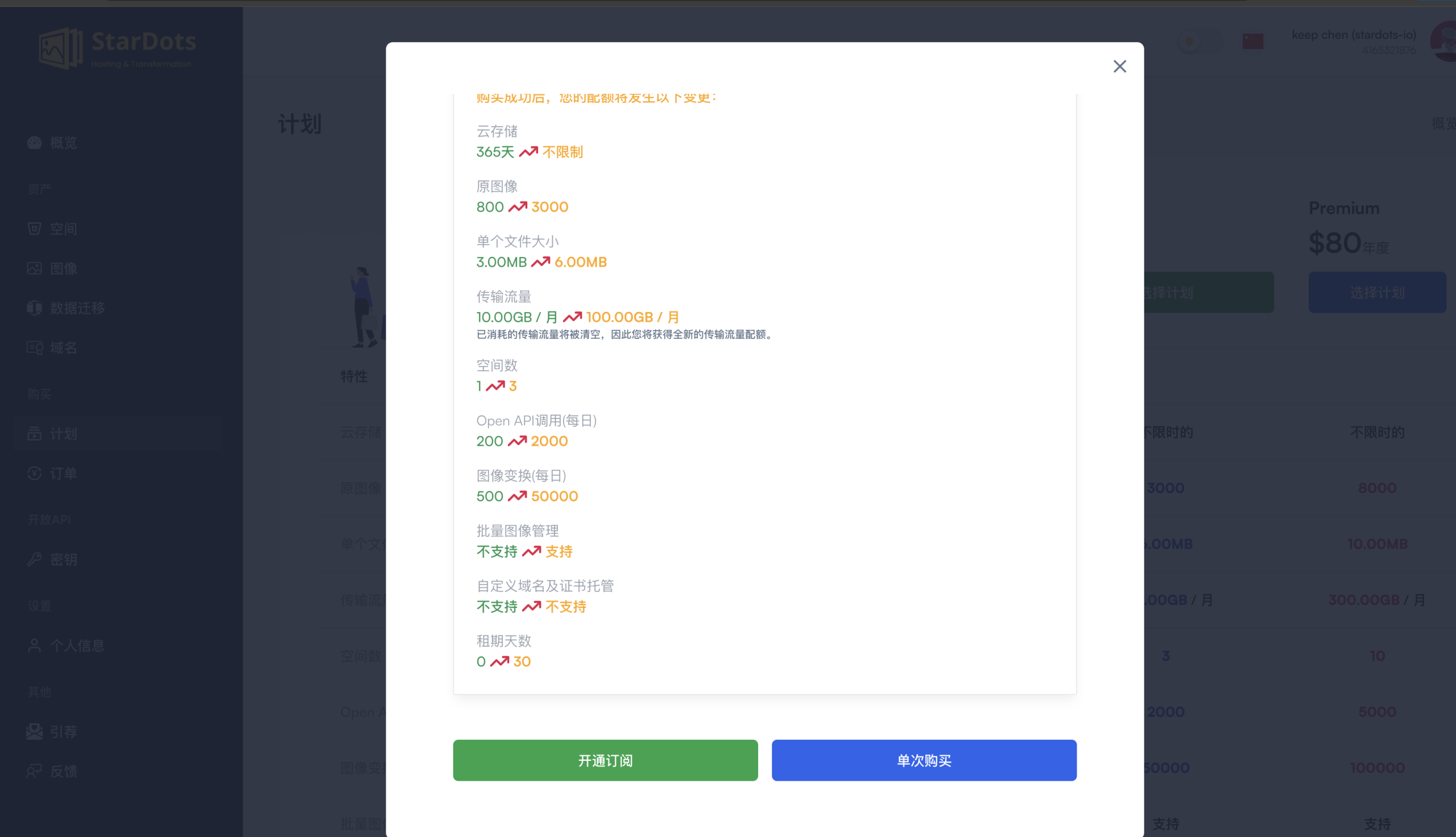 StarDots套餐计划